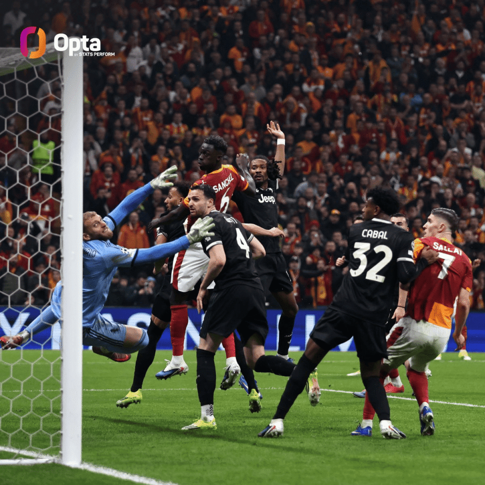 尤文主场逆转多特，出线欧冠半决赛